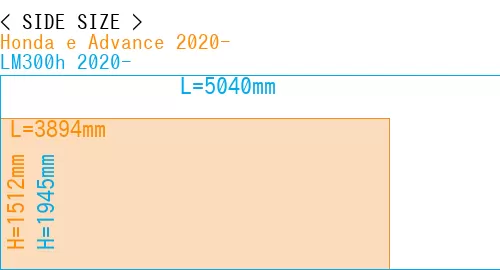 #Honda e Advance 2020- + LM300h 2020-